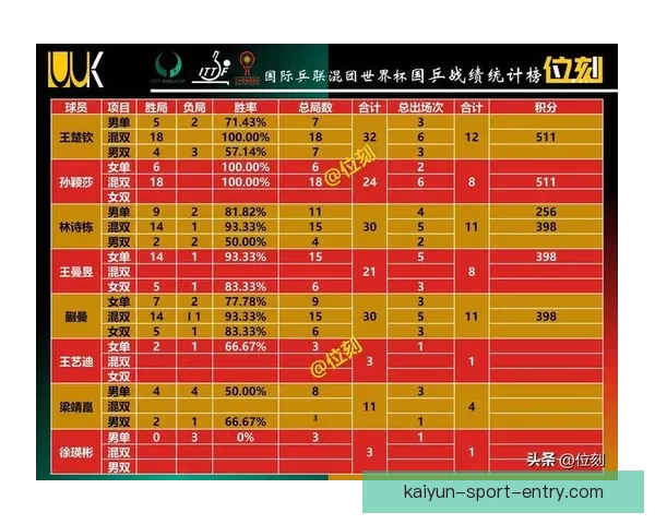 世界杯竞猜官网权威入口实时比分数据分析与投注技巧全解析