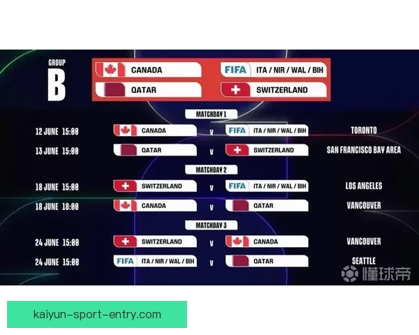 2026世界杯夺冠热门球队实力分析与赛程前瞻全面解读