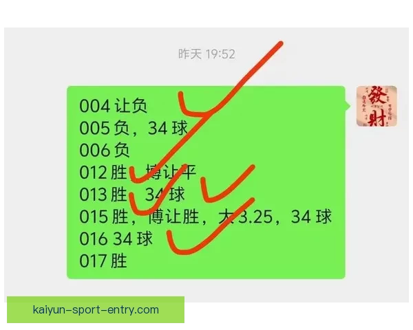 足球竞猜平台全面解析:如何提高竞猜技巧与收益的实用策略 足球竞猜平台全面解析:如何提高竞猜技巧与收益的实用策略