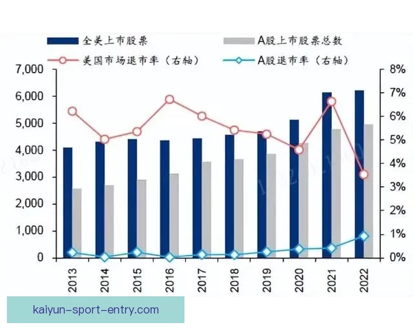 世界杯竞猜盘口深度解析与赛前走势全面预测指南
