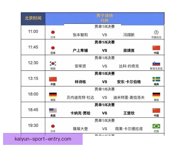 美加墨世界杯赛程全解析与胜负走势精准预测