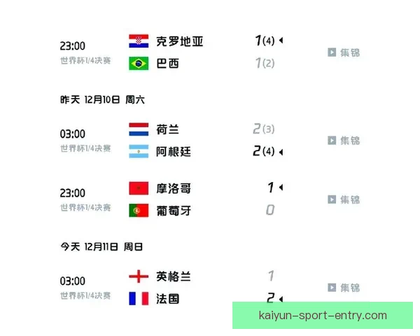 世界杯赛事预测与竞猜赔率分析为您带来最精准投注参考