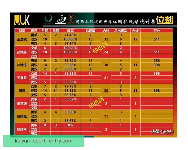 世界杯竞猜平台推荐及选择指南助你赢取丰厚奖金 世界杯竞猜平台推荐及选择指南助你赢取丰厚奖金