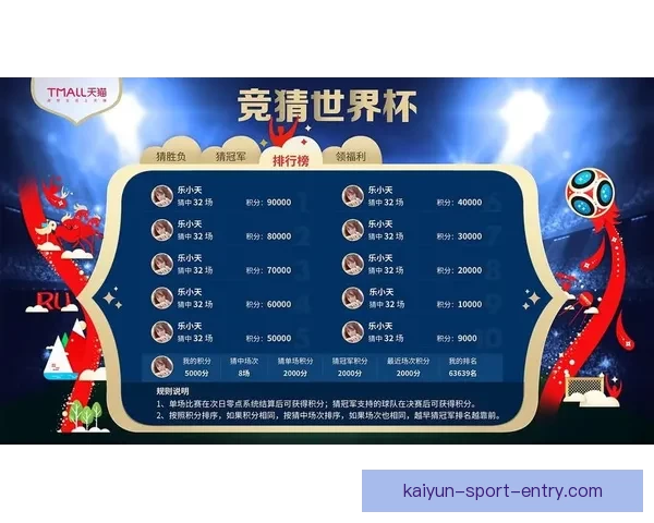 世界杯竞猜技巧解析助你提升预测准确率的实用攻略 世界杯竞猜技巧解析助你提升预测准确率的实用攻略